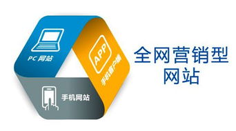 輕絡(luò)空間傳媒 一站式全網(wǎng)營銷服務(wù)，如何成為工藝品互聯(lián)網(wǎng)銷售的破局關(guān)鍵